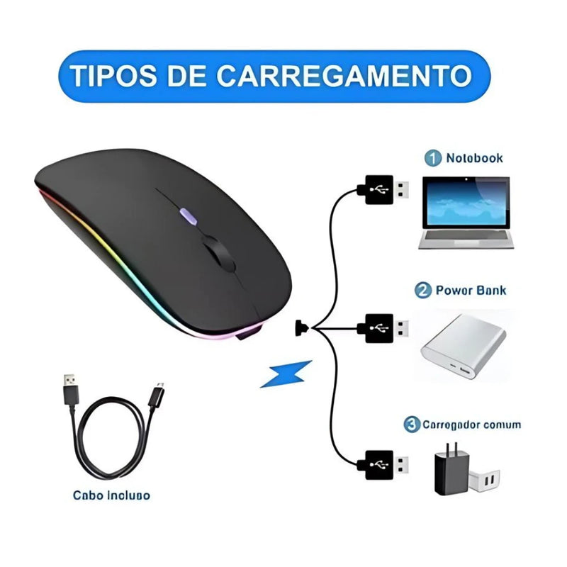 Mouse Wireless Recarregável  Sem Fio